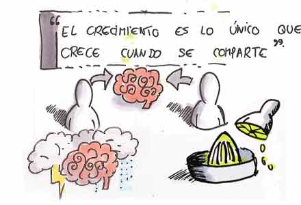 Jornada: Del crecimiento empresarial al desarrollo económico